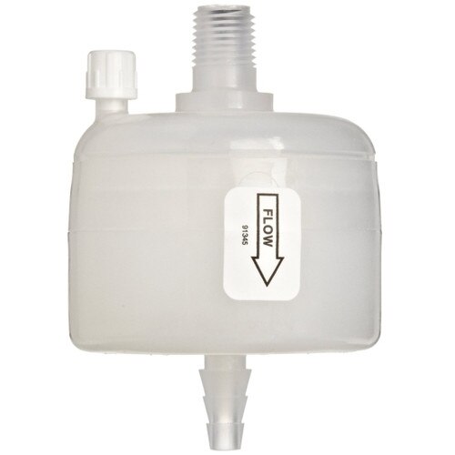 Cytiva's Whatman™ 67153602 Polycap™ TC 36 Sterile BioSafe C